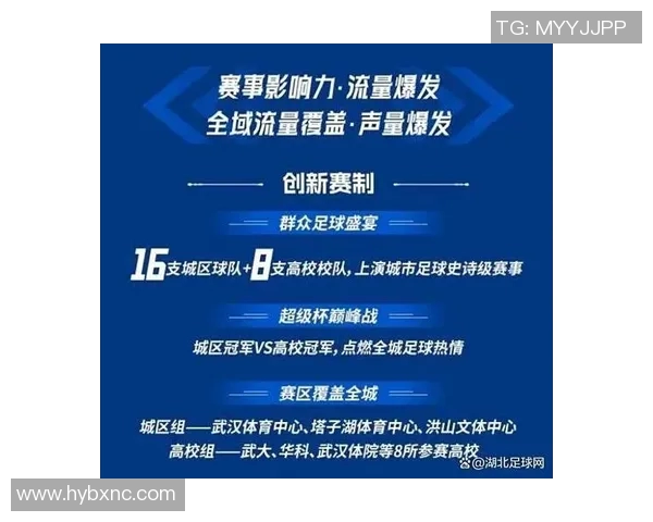 苏州足球明星球星的崛起与发展探索,助力城市足球文化的繁荣与传承 苏州足球明星球星的崛起与发展探索,助力城市足球文化的繁荣与传承