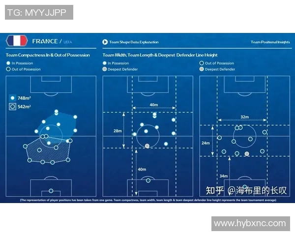 武汉足球队的控制体系解析与战术创新探讨