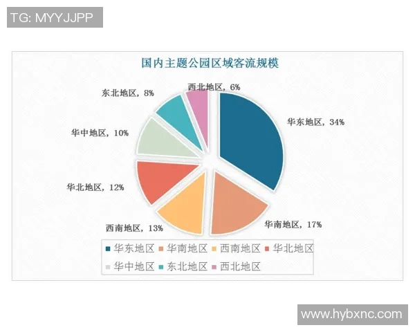 成都网球队实力分析与未来发展展望探讨