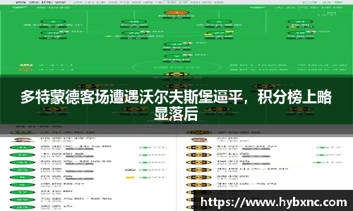 多特蒙德客场遭遇沃尔夫斯堡逼平，积分榜上略显落后