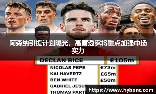 阿森纳引援计划曝光，高管透露将重点加强中场实力