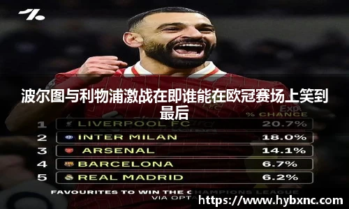 波尔图与利物浦激战在即谁能在欧冠赛场上笑到最后